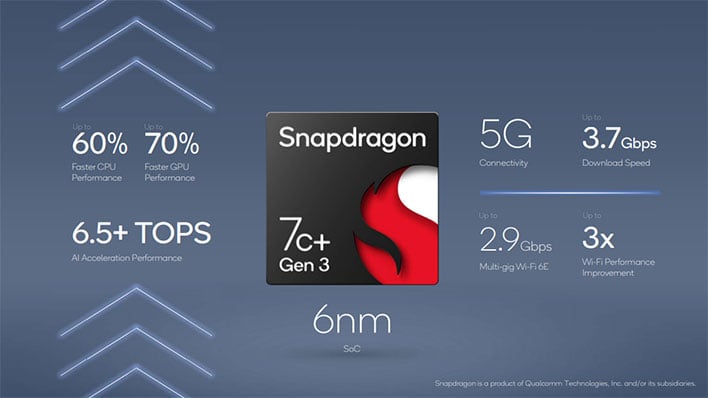 Qualcomm Snapdragon 7c+ Gen 3 Performance Slide