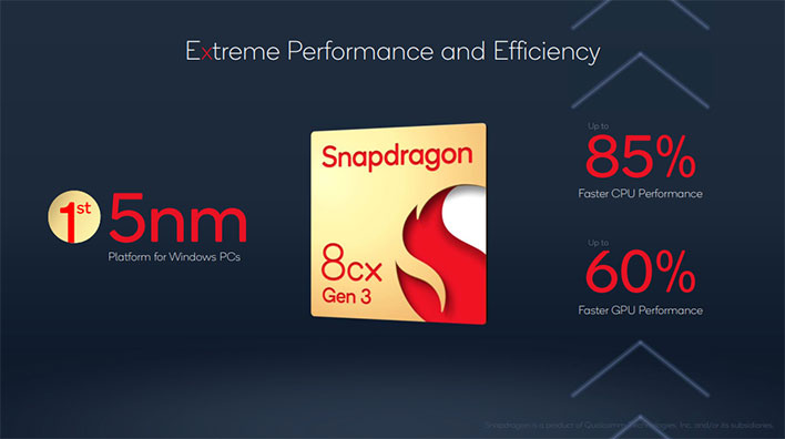Snapdragon 8cx Gen 3 Performance Slide