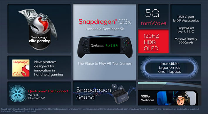 Слайд с характеристиками Snapdragon G3x