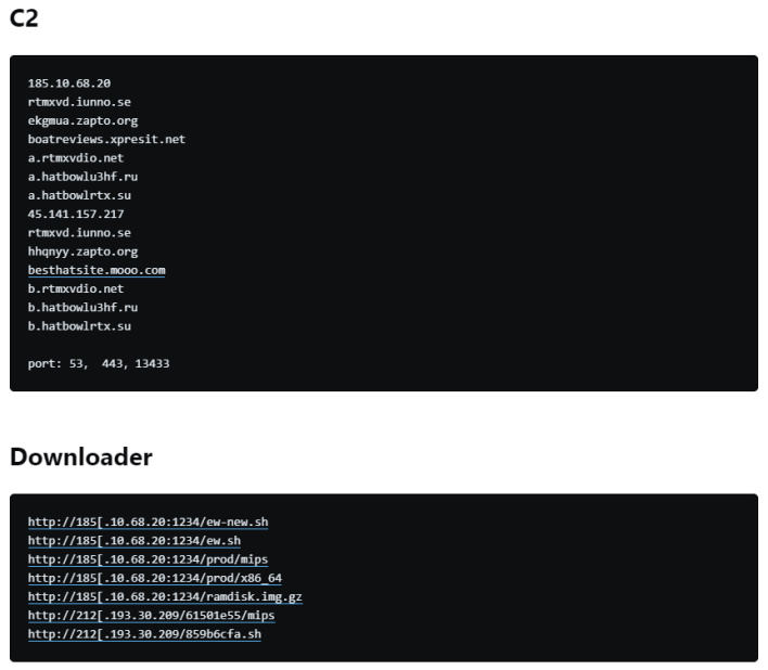 c2 info2 att customers under attack by botnet