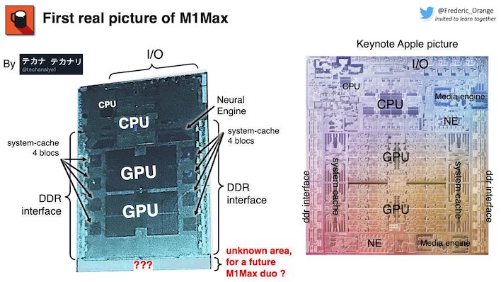Сравнение реального M1 Max с изображением Apple