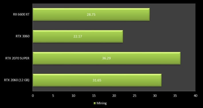 2060 discount super mining