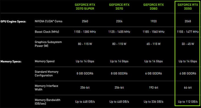 2060 cheap super mobile