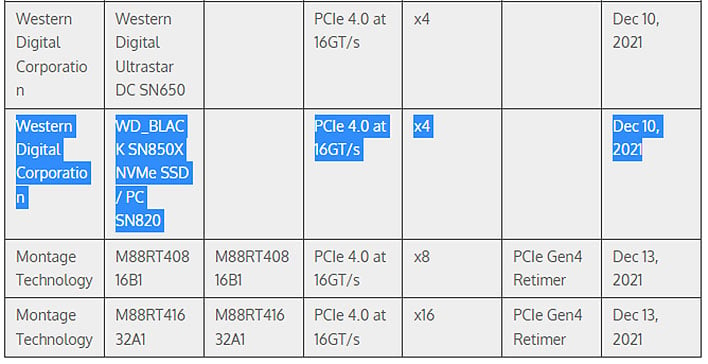 WD SN850X Listing At PCI-SIG