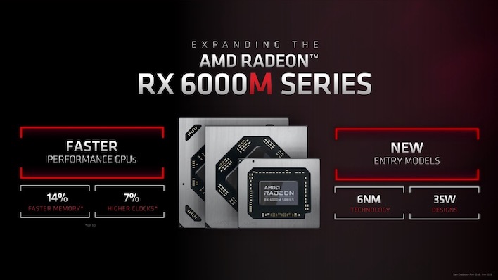 AMD is refreshing its RX 6000 desktop GPUs with higher clocks