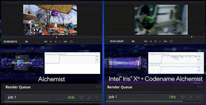 Intel Iris Xe работает с Deep Link, чтобы значительно ускорить рендеринг