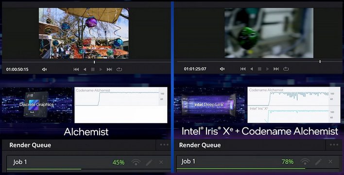Intel Arc Deep Link