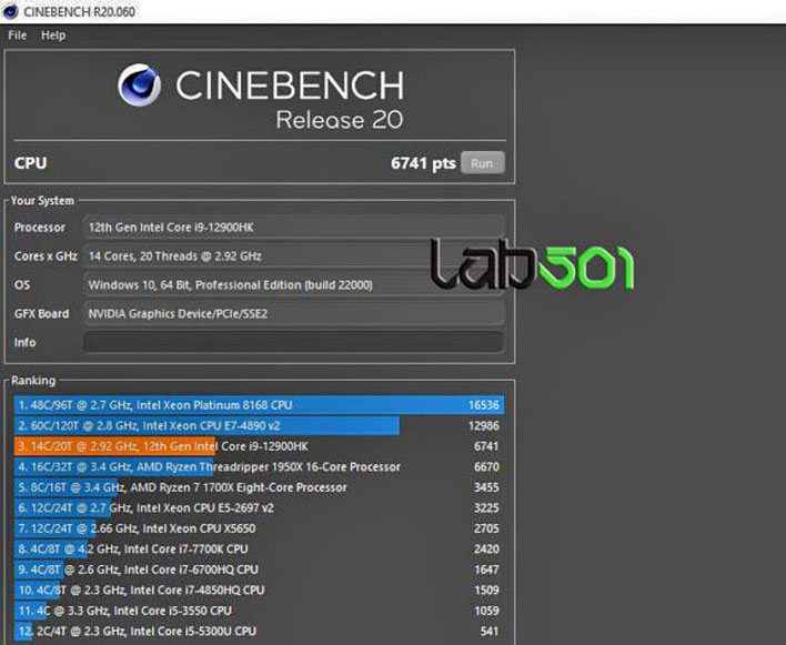 Intel Core i9 12900HK Оценка Cinebench