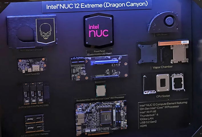 Components for the Intel NUC 12 Extreme Dragon Canyon