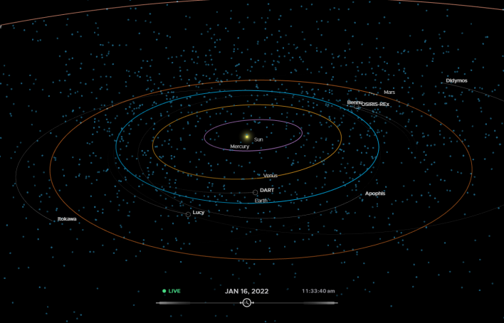 eyeson asteroid 7482 1994 pc1 coming to visit earth on january 18th