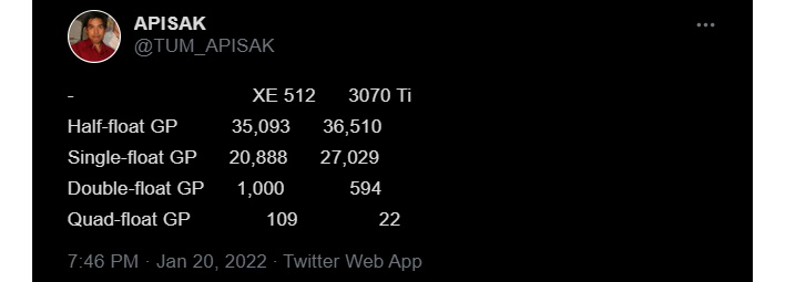 inline tum apisak tweet