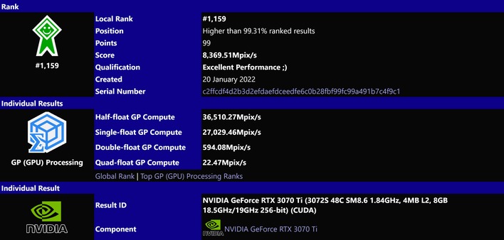 Флагманский графический процессор Intel Arc Alchemist сражается с GeForce RTX 3070 Ti в просочившемся тесте