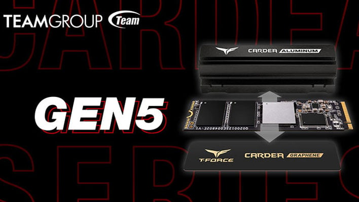 TeamGroup T-Force Cardea Gen 5 SSD