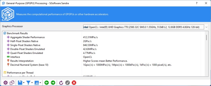 intel uhd 770 sandra gpgpu result