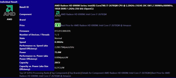 mixed cayman sandy sandra gpgpu result