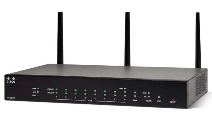 Cisco Small Business Router
