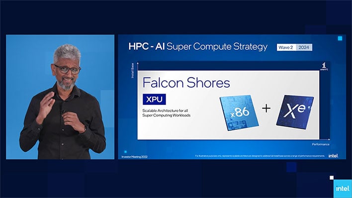 Intel Falcon Shores slide with Raja Koduri