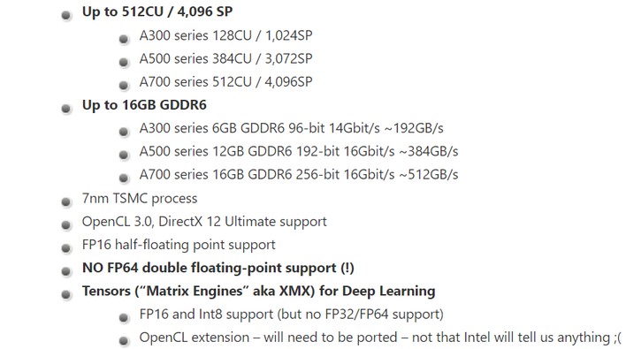 sisoftware intel alchemist specifications