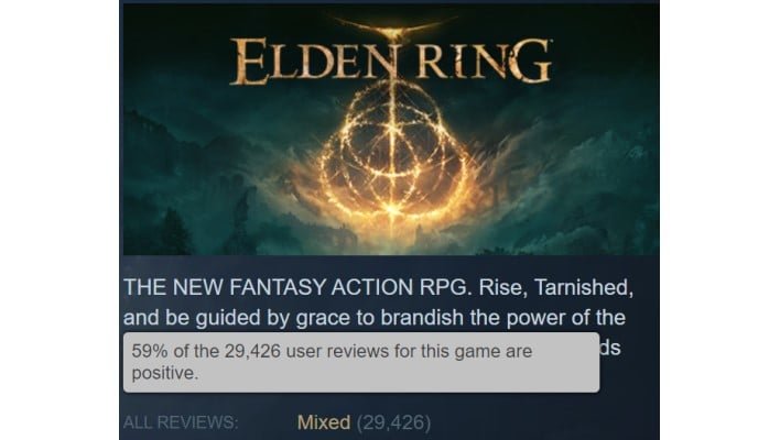 Elden Ring PC Performance Tweaks: No Stuttering? Could Be!