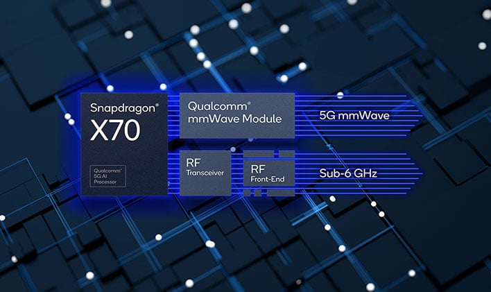 Qualcomm Snapdragon X70 Hero slide