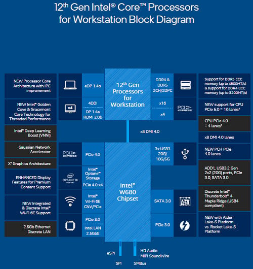 small_w680_diagram.jpg