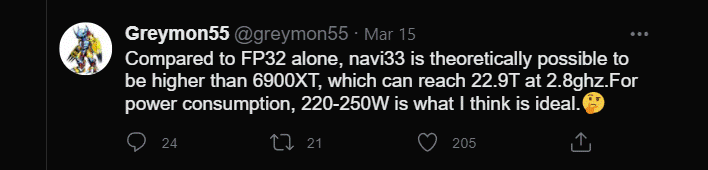 greymon55 tweet