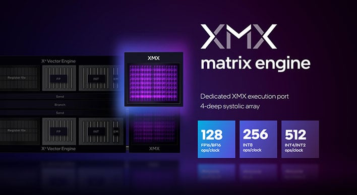 xe xmx matrix engine