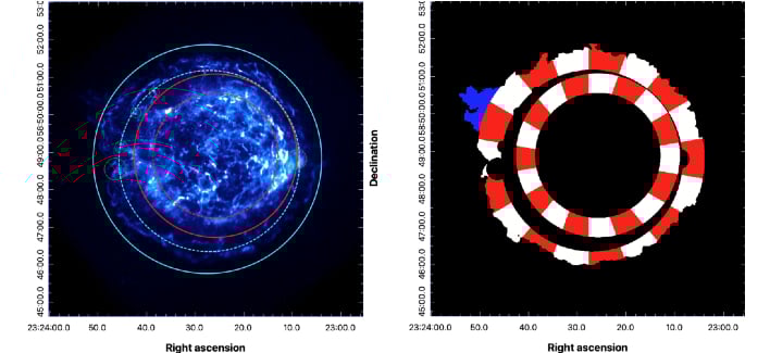 chandra chart