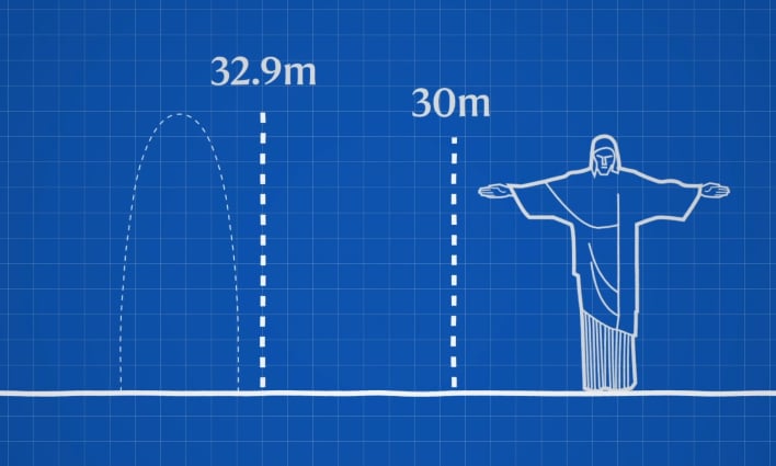 jumping height