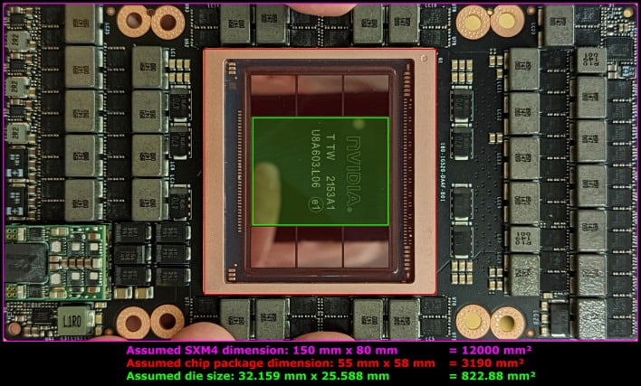 Графический процессор NVIDIA H100 Hopper с 80 ГБ HBM3 на фото — это зверь
