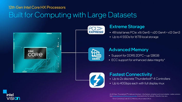 Intel HX 12e génération : ces nouveaux processeurs promettent d'écraser la  concurrence sur les performances