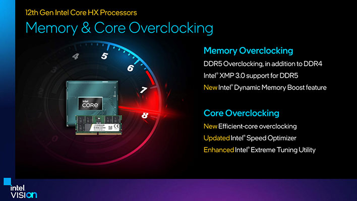 12th Gen Intel Core HX processor memory and core overclocking slide