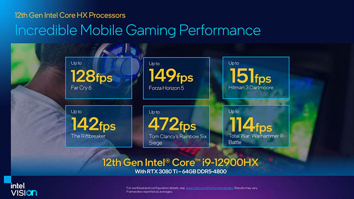 12th Gen Intel Core HX gaming slide