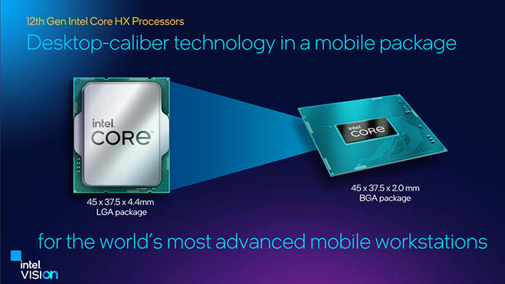 Intel Core HX processor packaging dimensions slide