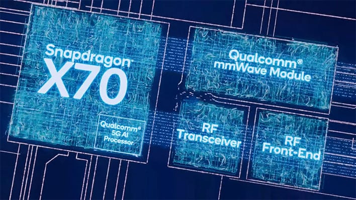 Qualcomm Snapdragon X70 graphic