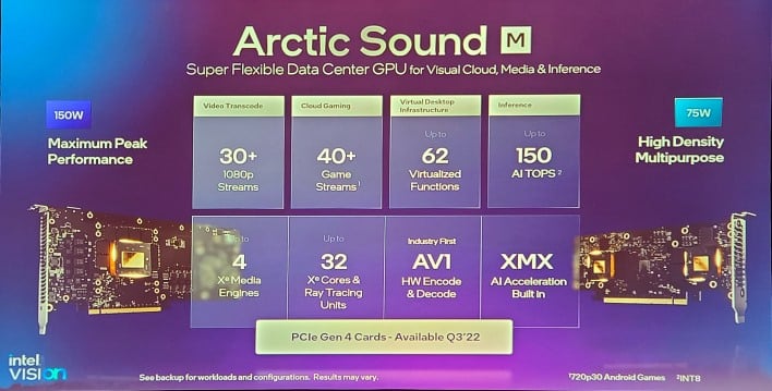 arctic sound m slide