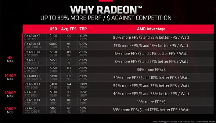 compare graphics cards nvidia vs radeon