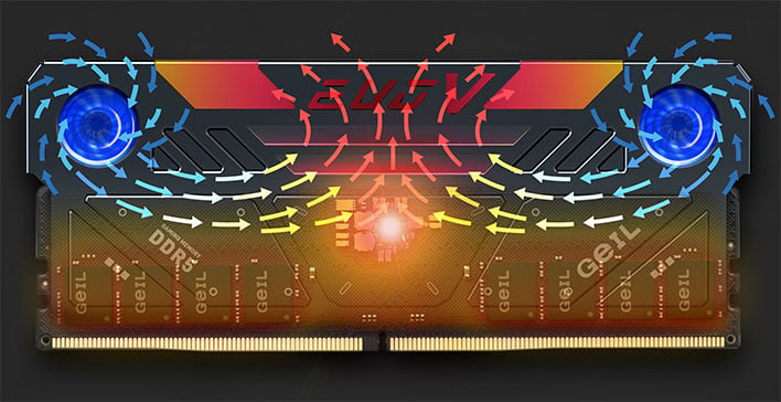 Охлаждение оперативной памяти GeIL Evo V DDR5