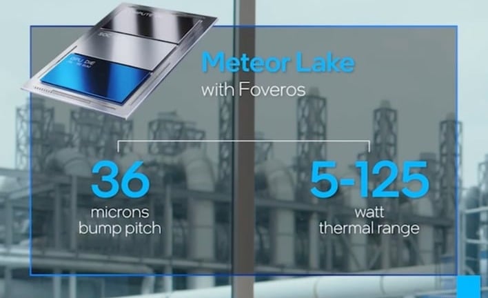 Intel Accelerated meteor lake tdp