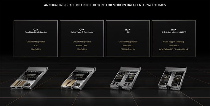 NVIDIA Grace CPU Superchip reference servers slide