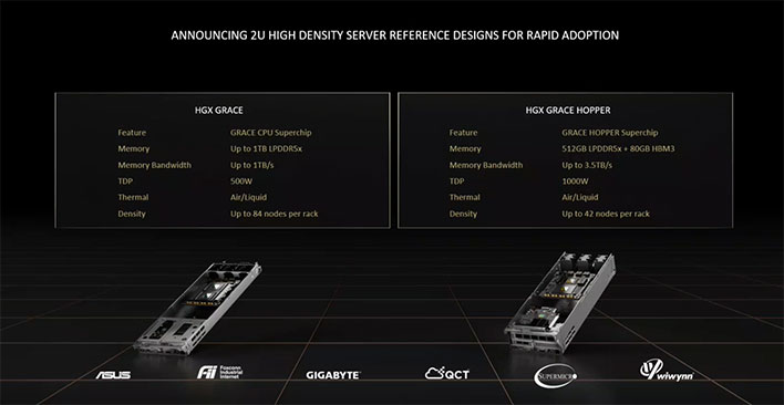 NVIDIA Grace CPU Superchip reference servers