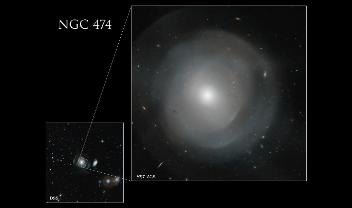 galaxy hubble