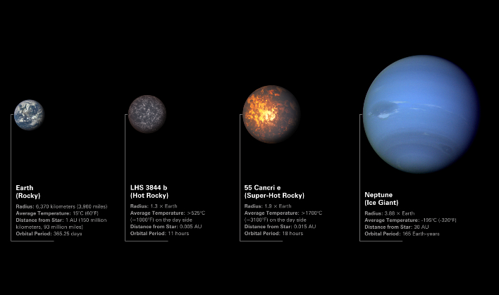 exoplanet jwst