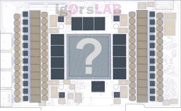 igor´sLAB, PC & Components