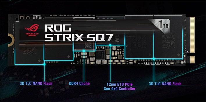 ASUS ROG Strix SQ1 specs