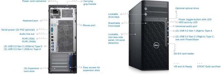 dell precision 7865 features