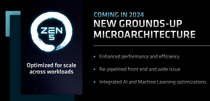 amd zen5 slide