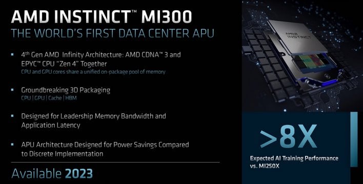AMD Instinct MI300 slide
