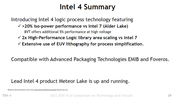 intel 4 summary